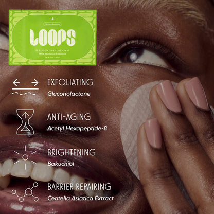 LOOPS Skincare Essentials Travel Set