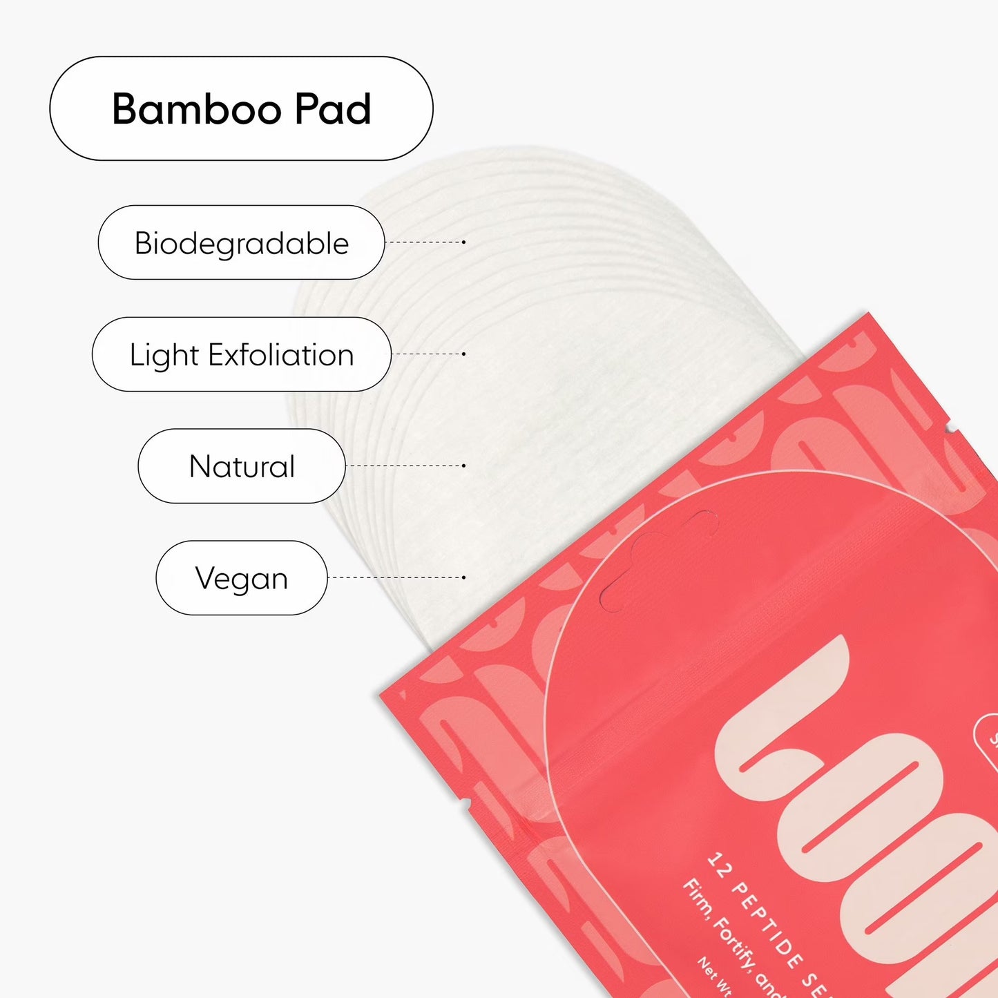 LOOPS Skincare Essentials Travel Set