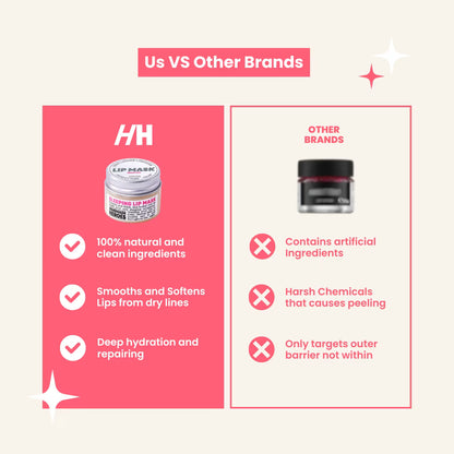 Handmade Heroes Cocolicious Luscious Lip Mask Midnight Recovery – Overnight Hydration & Repair