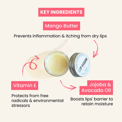 Handmade Heroes Cocolicious Luscious Lip Mask Midnight Recovery – Overnight Hydration & Repair